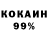 ТГК концентрат Slasher cazan